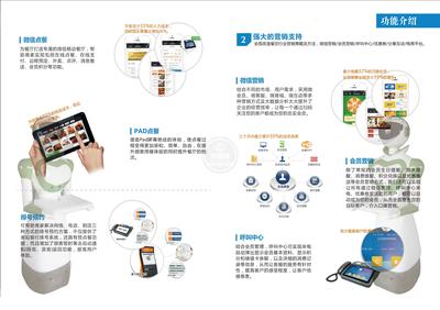 智慧餐饮管理系统中的品牌管理